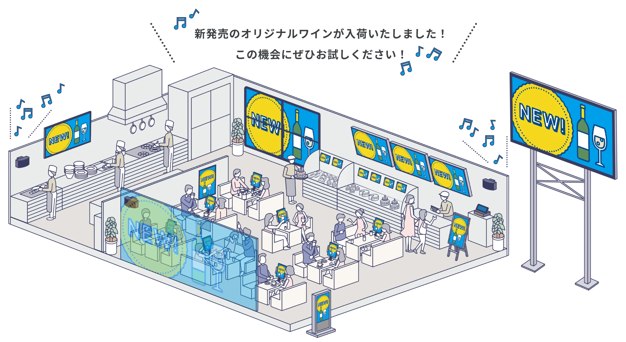 店内放送とデジタルサイネージが連動した店舗のイメージ図