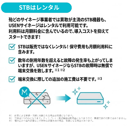 USENサイネージのSTBレンタルサービス説明